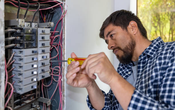 Reliable CA Electrician Solutions